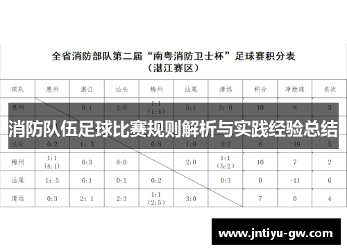 消防队伍足球比赛规则解析与实践经验总结